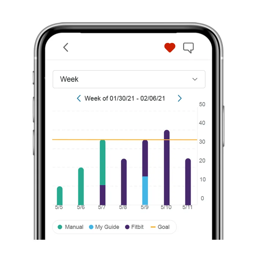 LP Carousel Screen App tracker